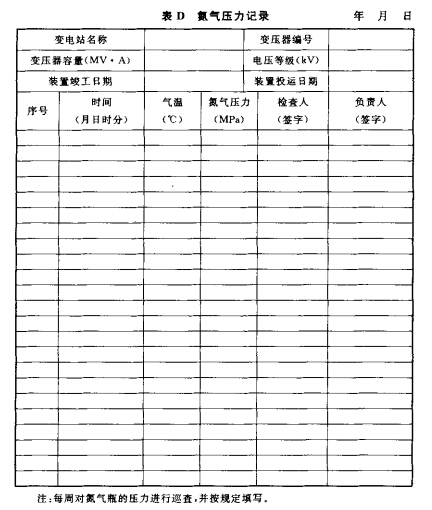 氮气压力记录表