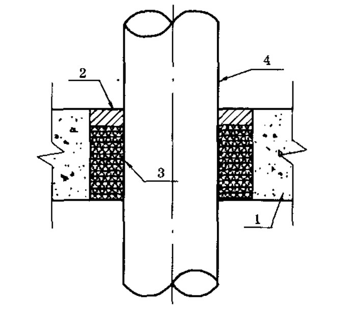 管道贯穿楼板的防火封堵示意