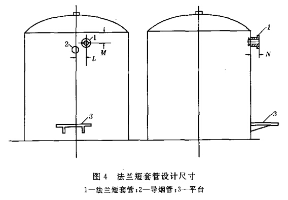 法兰短套管设计尺寸