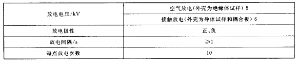 静电放电抗扰度试验条件