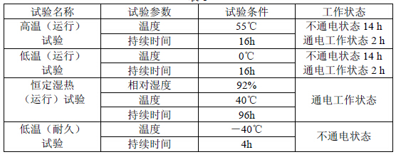 控制器气候环境条件