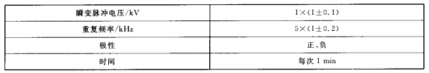电快速瞬变脉冲群抗扰度试验条件