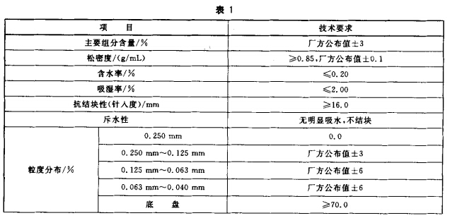 干粉灭火剂主要性能