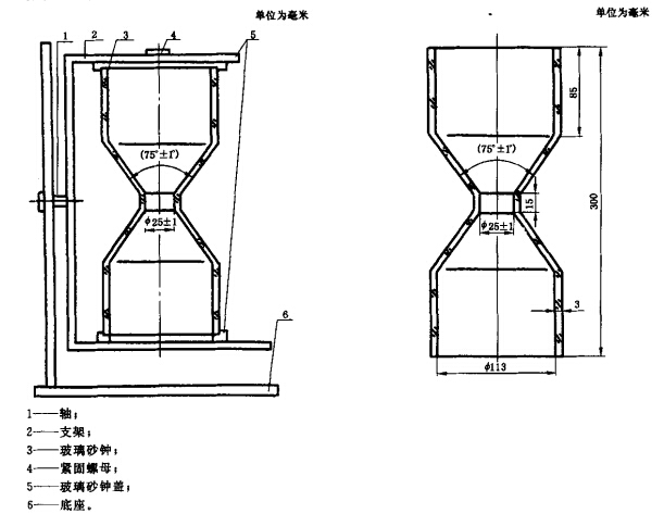 流动性测定仪示意图和玻璃砂钟结构图