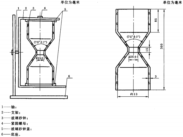 流动性测定仪示意图和玻璃砂钟结构图  