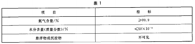 惰性气体（IG-01）灭火剂的技术性能