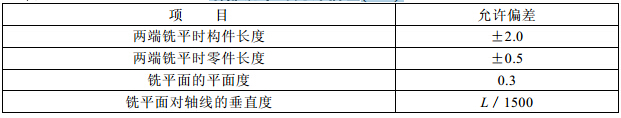 端部铣平的允许偏差(mm)