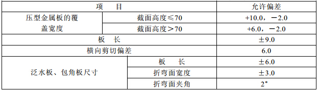 压型金属板施工现场制作的允许偏差(mm)