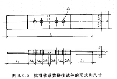 抗滑移系数拼接的形式和尺寸