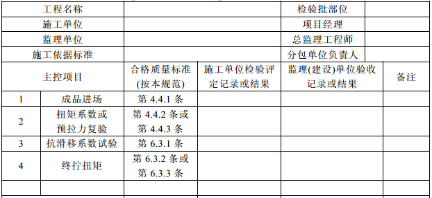 钢结构(高强度螺栓连接)分项工程检验批质量验收记录