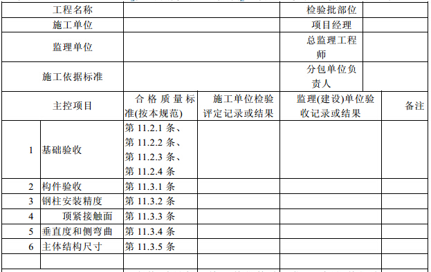 钢结构(多层及高层结构安装)分项工程检验批质量验收记录