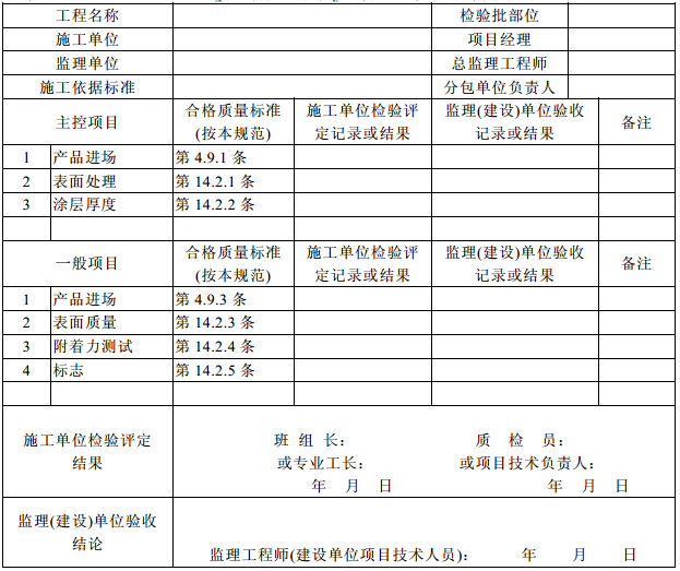 钢结构(防腐涂料涂装)分项工程检验批质量验收记录