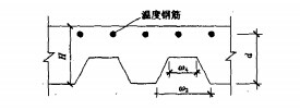 压型钢板示意