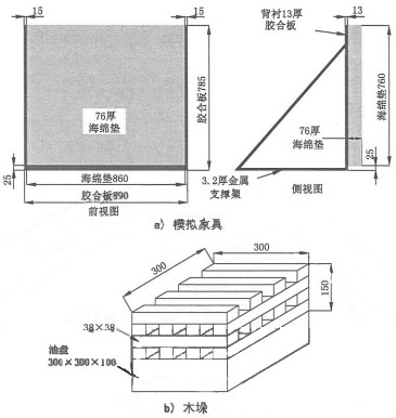 木垛及模拟家具