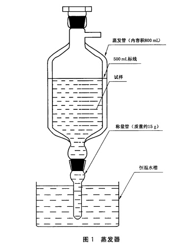 蒸发器