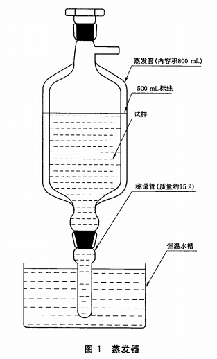 蒸发器