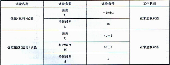 气候环境试验条件