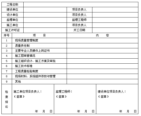 表B  施工现场质量管理检查记录