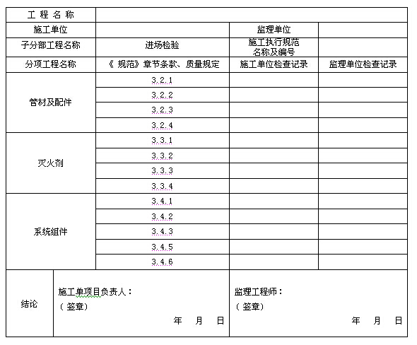 表C.0.1 进场检验记录