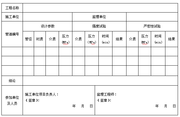 表C.0.5 管道水压试验记录
