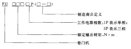 卷门机的型号