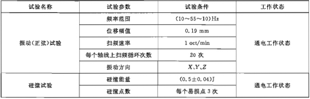 机械环境试验