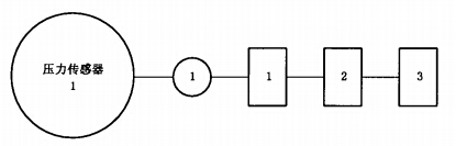 试验程序图如图H.1所示。