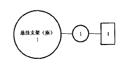 悬挂支架（座）试验程序