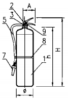 水基型灭火器外形图（MSZ/AR3～9、MPZ/AR3～9）
