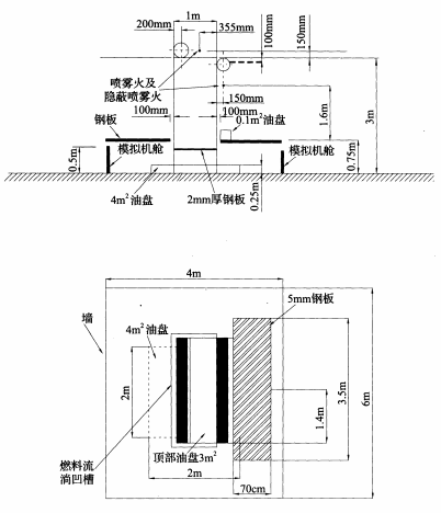 图A.3.2-2 设备模型和试验设施布置