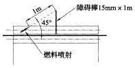 图A.3.4 倾斜喷雾火的喷嘴布置位置续