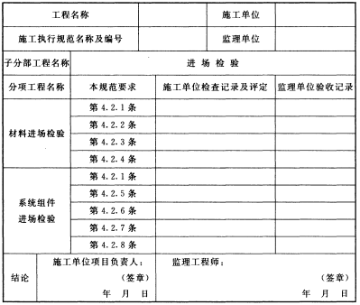 表D.0.1 细水雾灭火系统施工进场检验记录