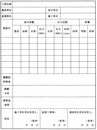 表D.0.5 细水雾灭火系统德蔽工程验收记录