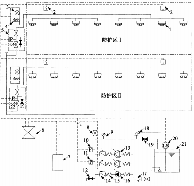 图1 开式系统示意