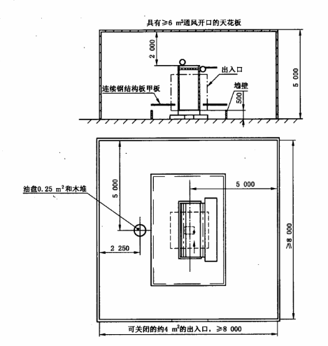 图2 试验室示意图