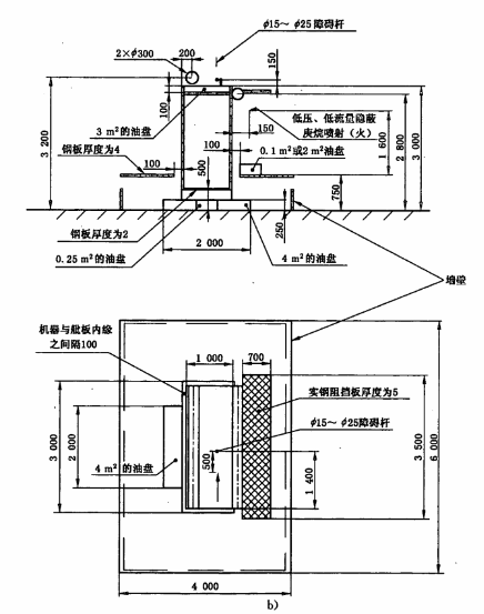 图3 发动机模型及油盘布置图(2)