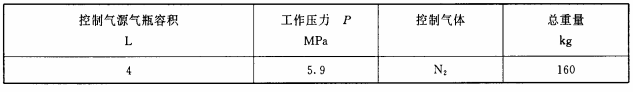 表1 遥控施放站的基本参数