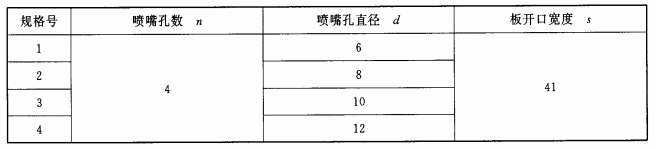 表16 A型(机舱)喷嘴的基本尺寸