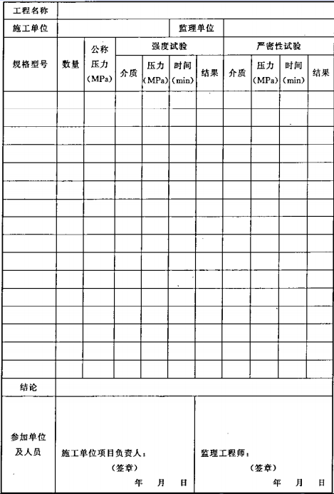 B.0.2-2 阀门的强度和严密性试验