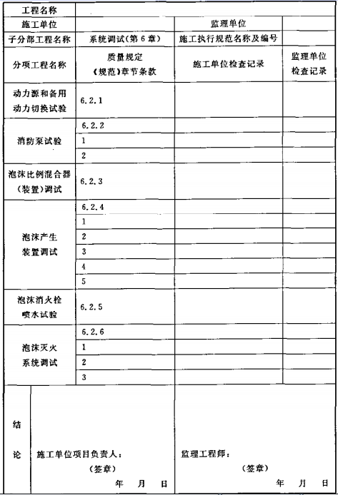 表B.0.2-6 泡沫灭火系统施工过程检查记录