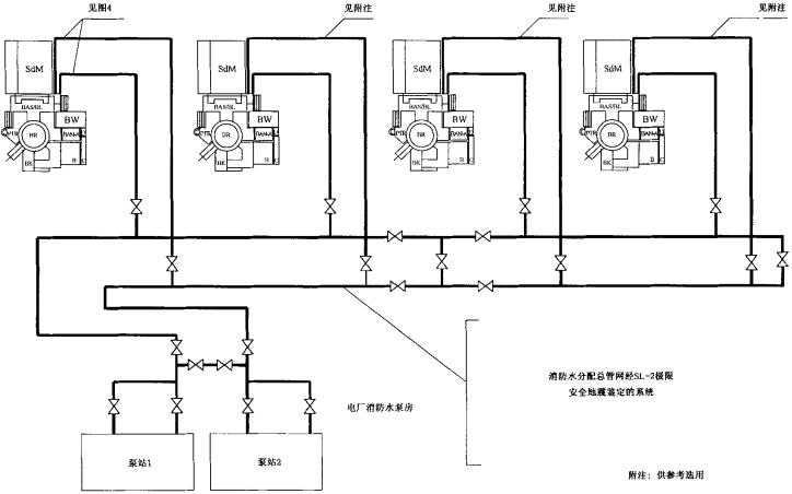 图1 高压消防水分配原理图