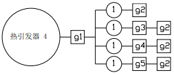 图G.1 压力指示器试验程序图  