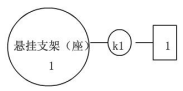 图K.1 悬挂支架（座）试验程序图