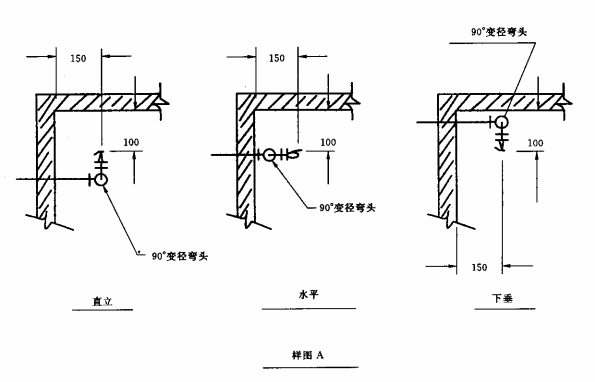 图7 边坡型喷头布水试验安装图