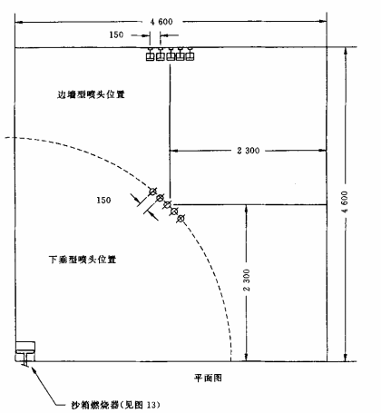 图12 齐平、嵌入、隐蔽式喷头热响应试验室布置