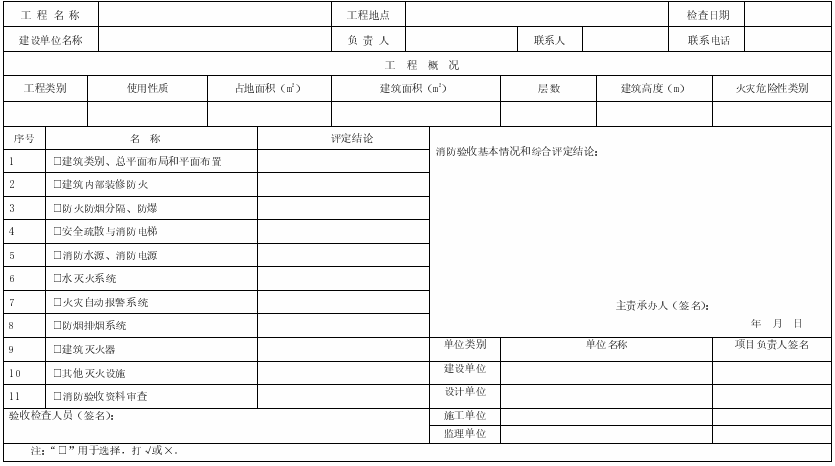 表A.1 建设工程消防验收基本情况记录表