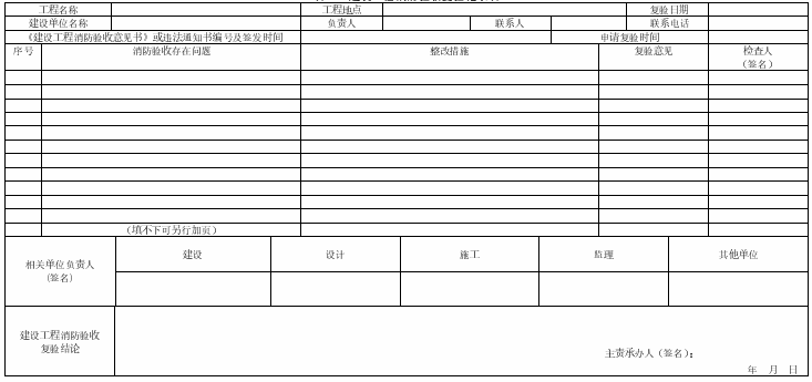 表 B.1 建设工程消防验收复验记录表