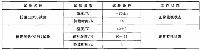 表2 气候环境试验条件