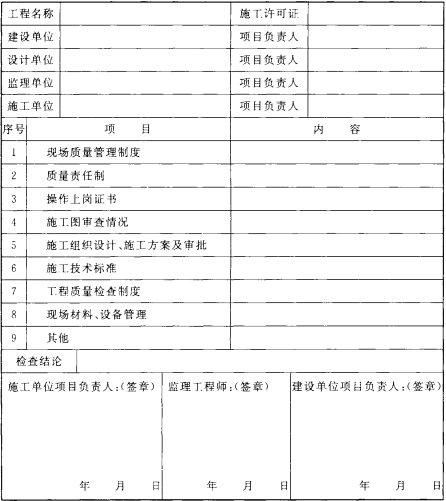 表A.0.1 施工现场质量管理检查记录  