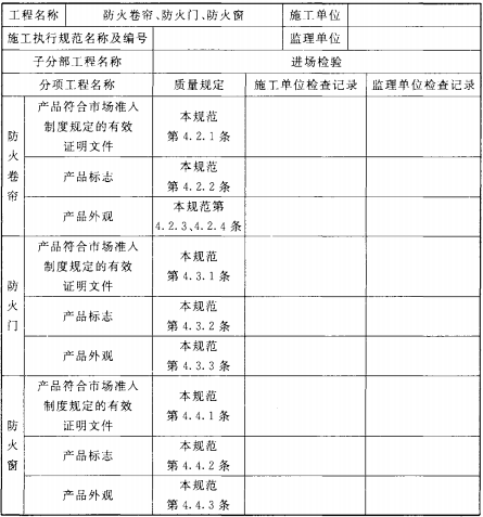 表C.0.1-1 防火卷帘、防火门、防火窗主配件进场检验记录